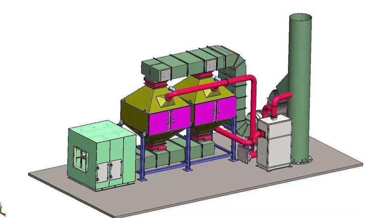 德力鑫环保供应喷涂厂催化燃烧装置设备有机废气催化燃烧装置静电喷涂